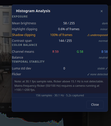 5-second stream analysis — exposure, colour cast, flicker, noise