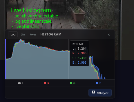 Live histogram — R/G/B/luma distribution on every frame